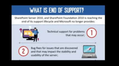 End of Support - SharePoint 2010 - What Next