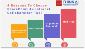 4-Reasons-To-Choose-SharePoint-As-Intranet-Collaboration-Tool